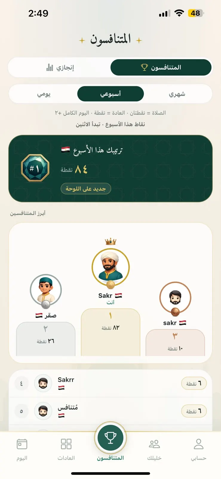 لوحة المتنافسين في تطبيق خليلي