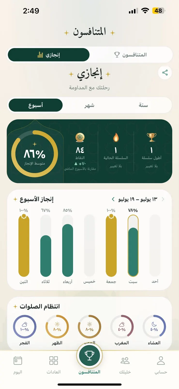 شاشة التقدّم في تطبيق خليلي: السلسلة وسجلّ الصلوات