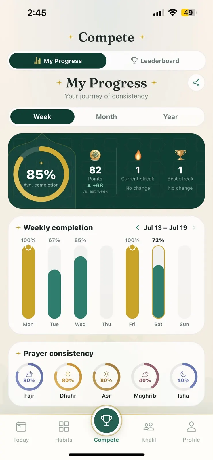 Khalily progress screen: streak and prayer ledger